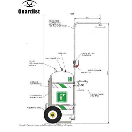 Portable Air-Pressurized Emergency Eyewash, DAAOBX-8