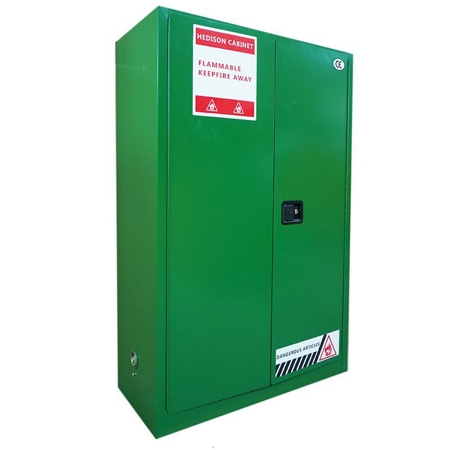 Chemical Storage Cabinets